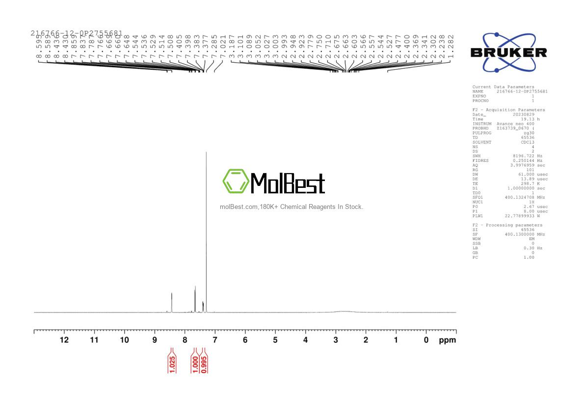 Physical sample testing spectrum (NMR) of 216766-12-0