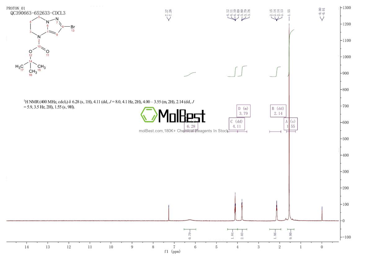 Physical sample testing spectrum (NMR) of 2167954-27-8