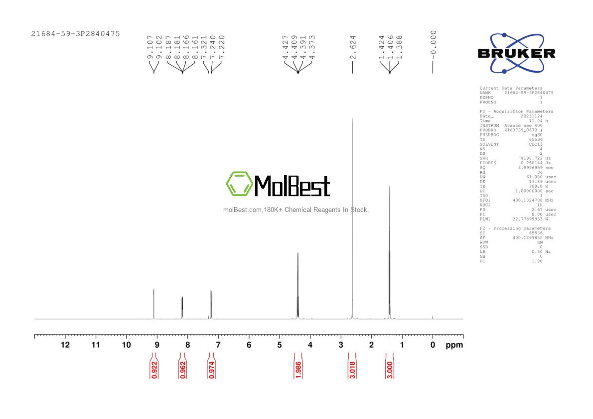 Physical sample testing spectrum (NMR) of 21684-59-3