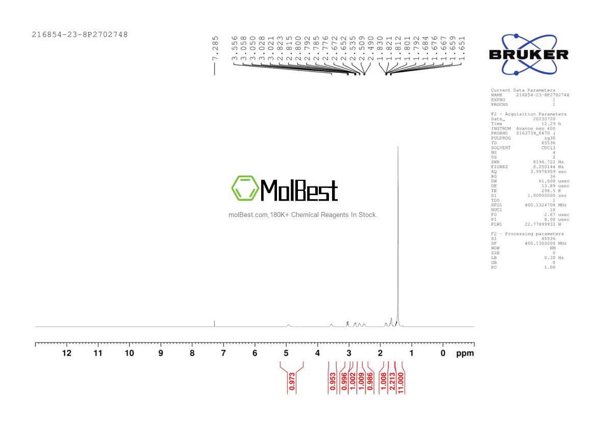 Physical sample testing spectrum (NMR) of 216854-23-8