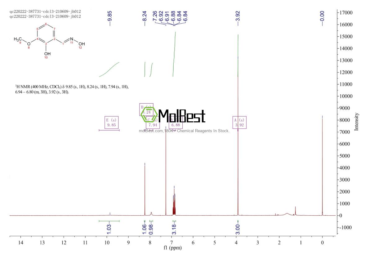 Physical sample testing spectrum (NMR) of 2169-99-5