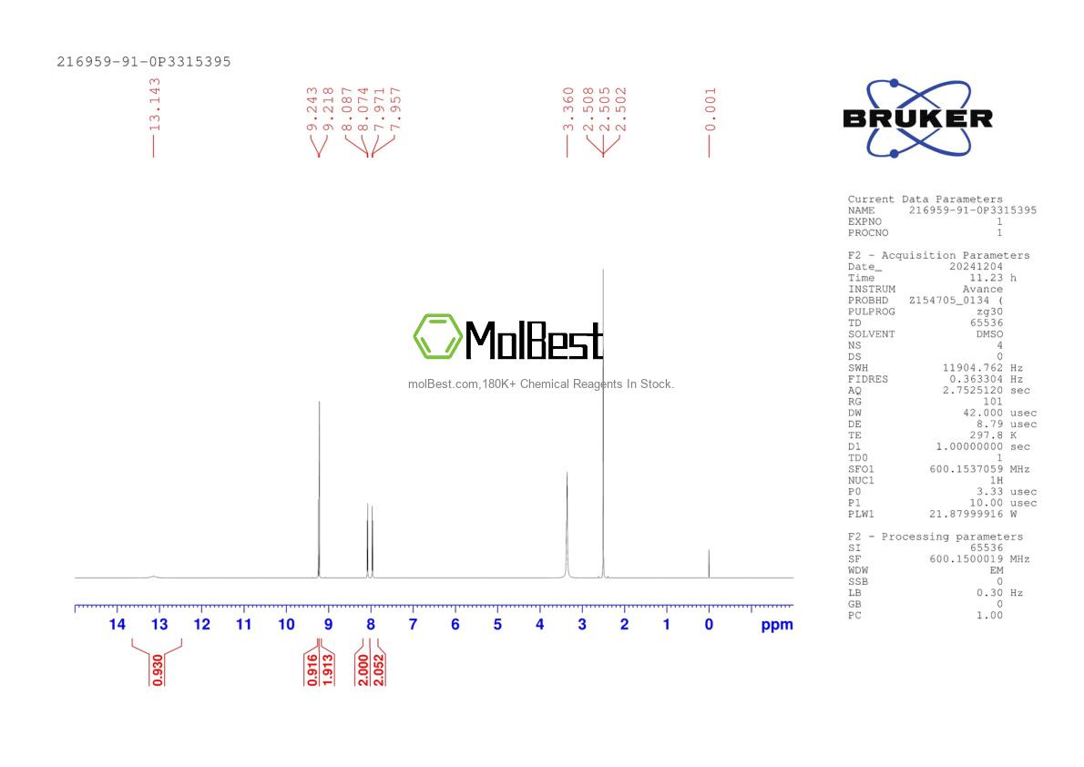 Physical sample testing spectrum (NMR) of 216959-91-0