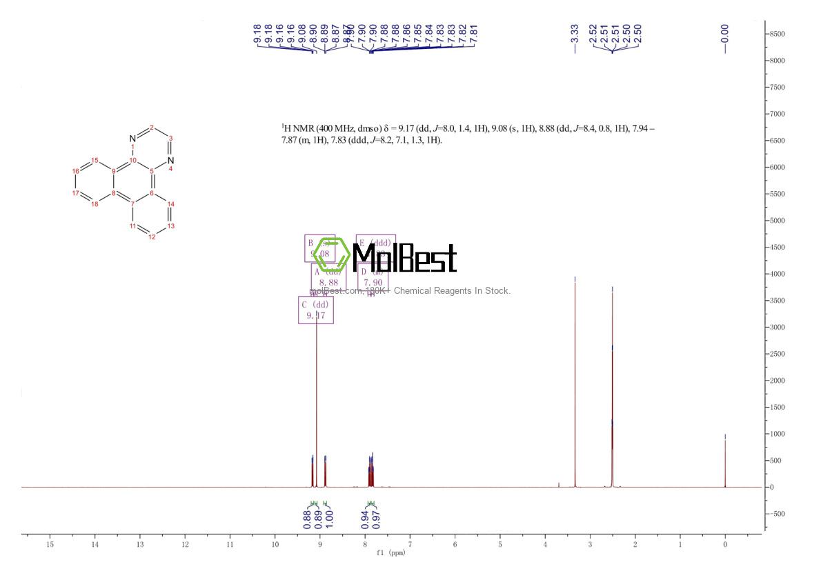 Physical sample testing spectrum (NMR) of 217-68-5