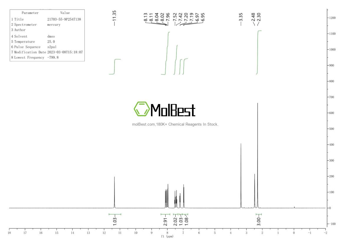 Physical sample testing spectrum (NMR) of 21703-55-9