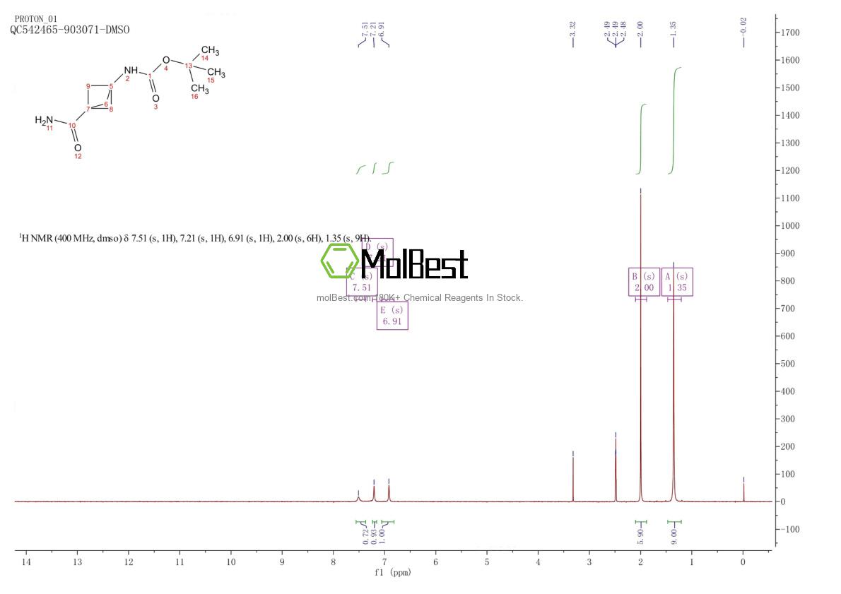 Physical sample testing spectrum (NMR) of 2170371-88-5