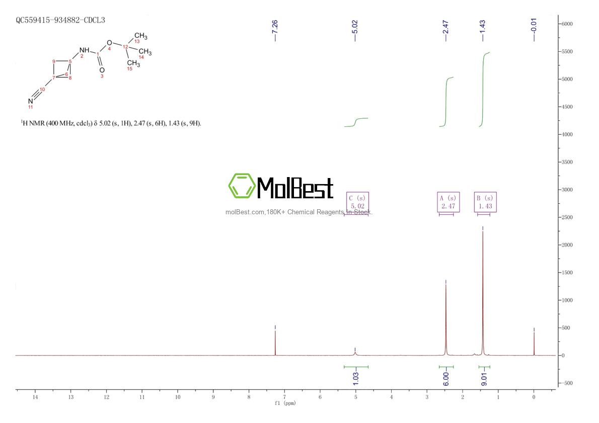 Physical sample testing spectrum (NMR) of 2170371-89-6