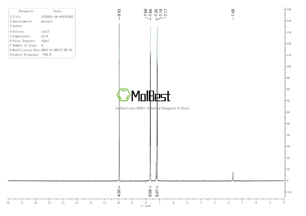 Physical sample testing spectrum (NMR) of 2170451-48-4