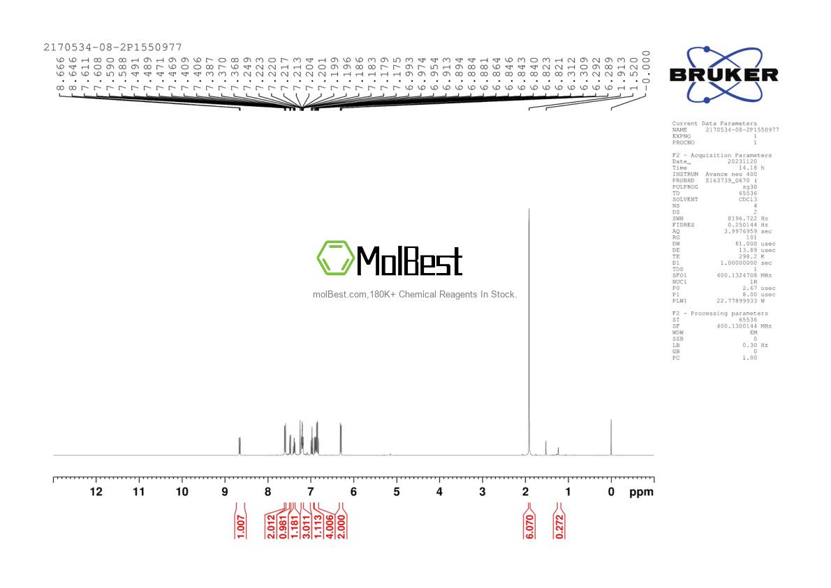 Physical sample testing spectrum (NMR) of 2170534-08-2