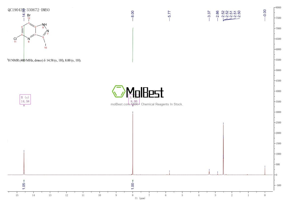 Physical sample testing spectrum (NMR) of 2170597-74-5
