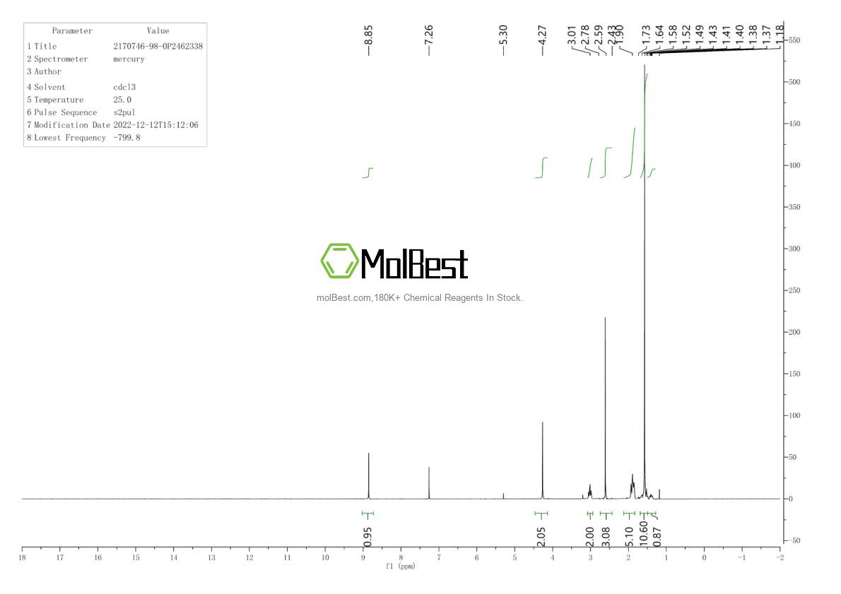 Physical sample testing spectrum (NMR) of 2170746-98-0