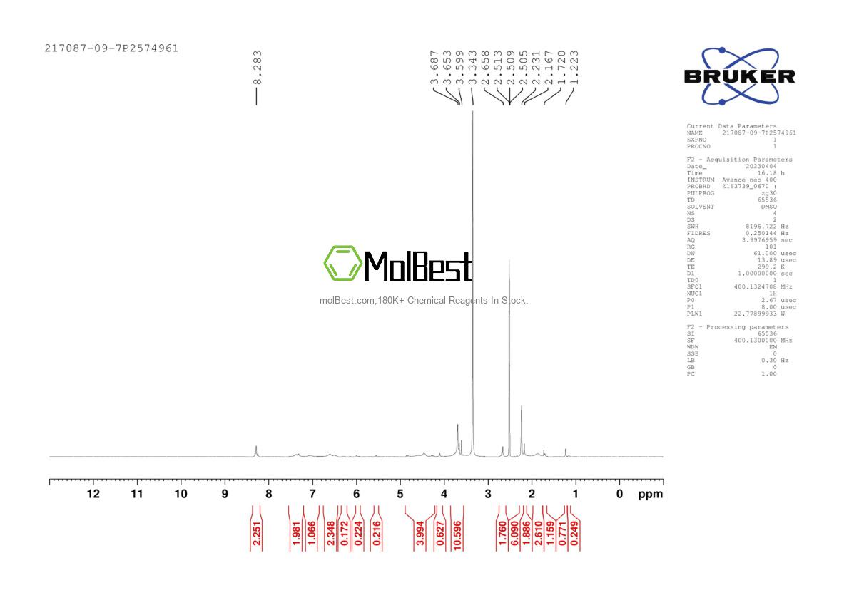 Physical sample testing spectrum (NMR) of 217087-09-7
