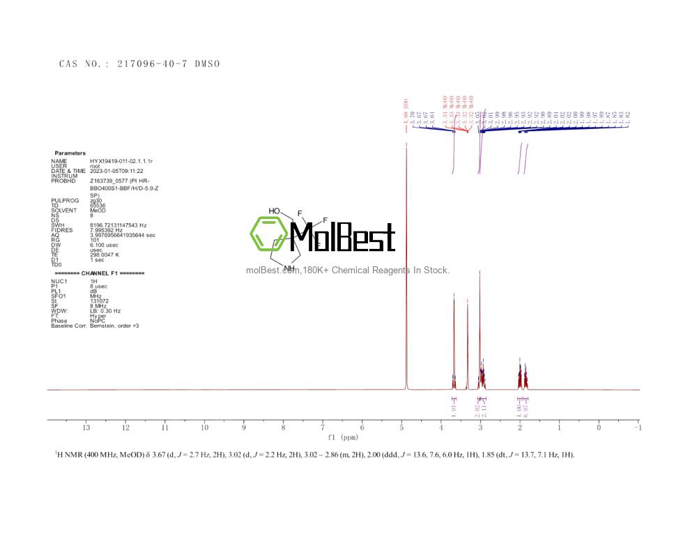 Physical sample testing spectrum (NMR) of 217096-40-7