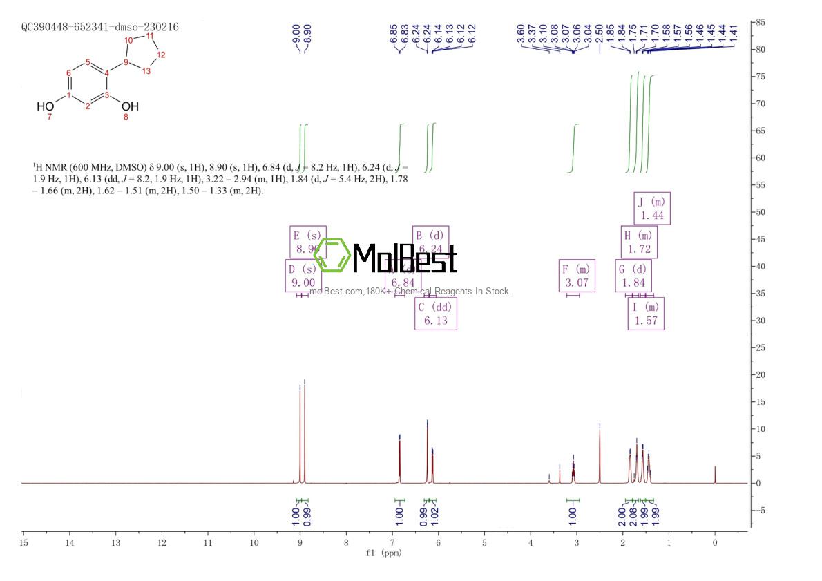 Physical sample testing spectrum (NMR) of 21713-03-1