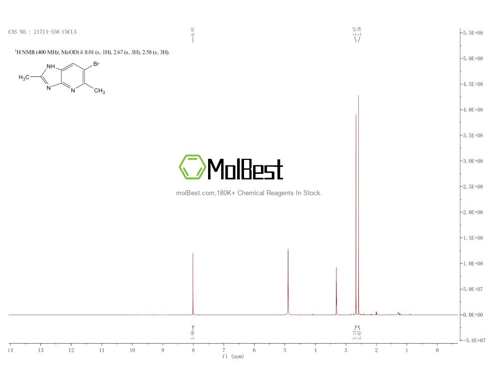 Physical sample testing spectrum (NMR) of 21714-55-6