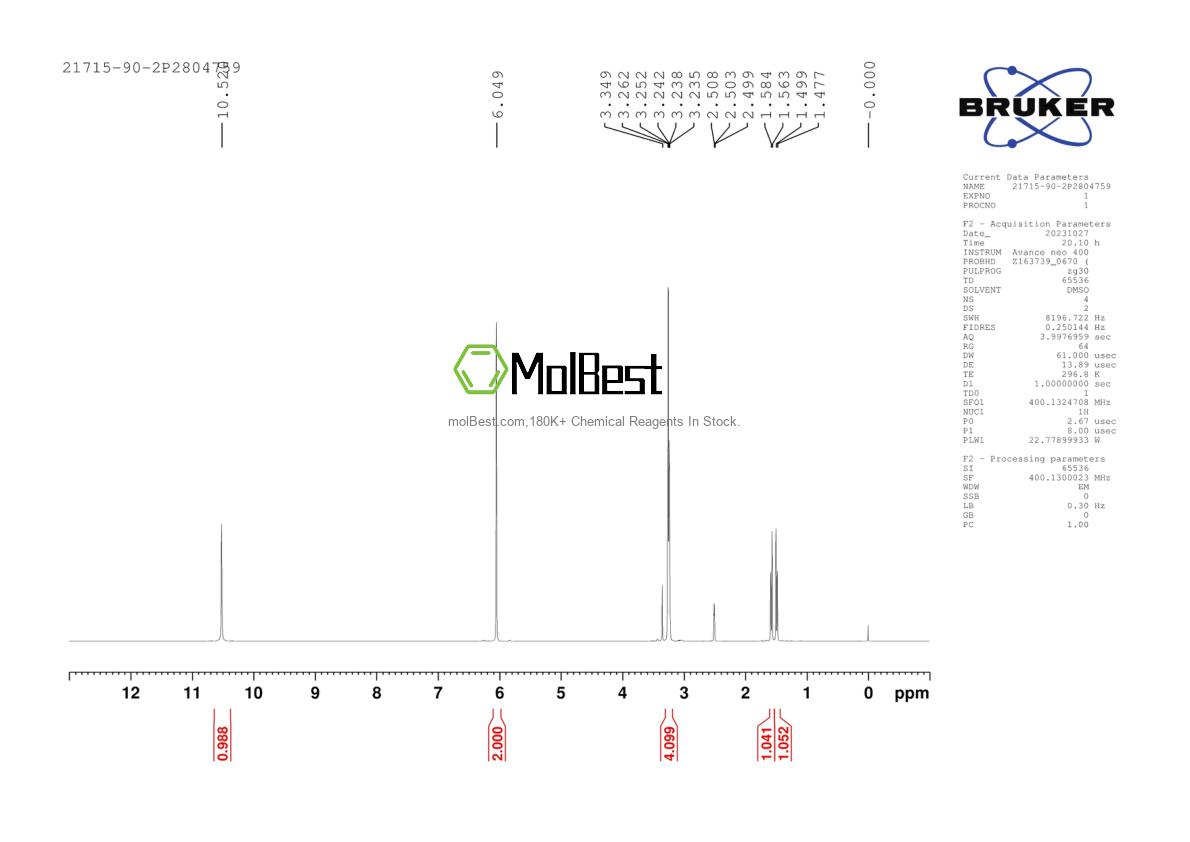 Physical sample testing spectrum (NMR) of 21715-90-2