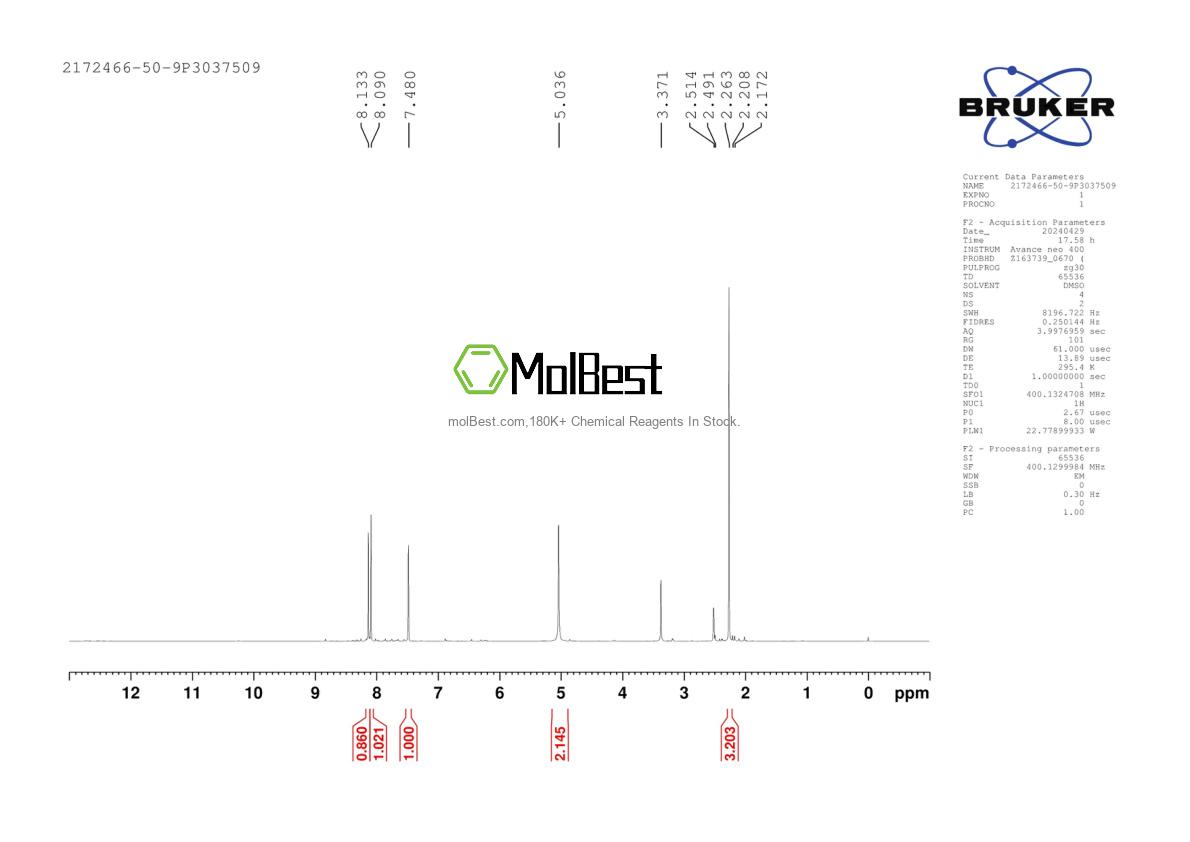 Physical sample testing spectrum (NMR) of 2172466-50-9