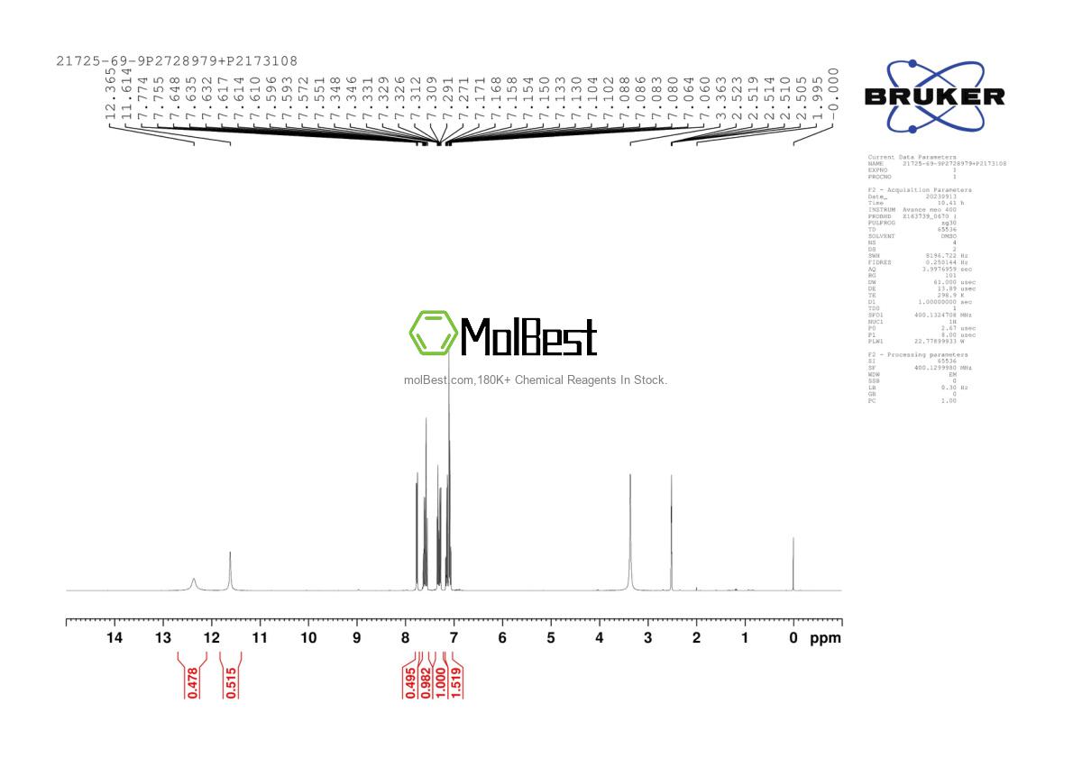 Physical sample testing spectrum (NMR) of 21725-69-9