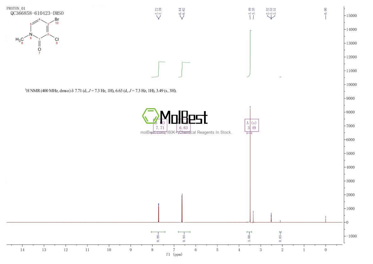 Physical sample testing spectrum (NMR) of 2172654-58-7