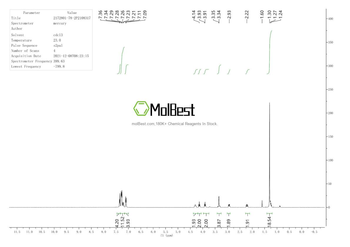 Physical sample testing spectrum (NMR) of 2172801-78-2