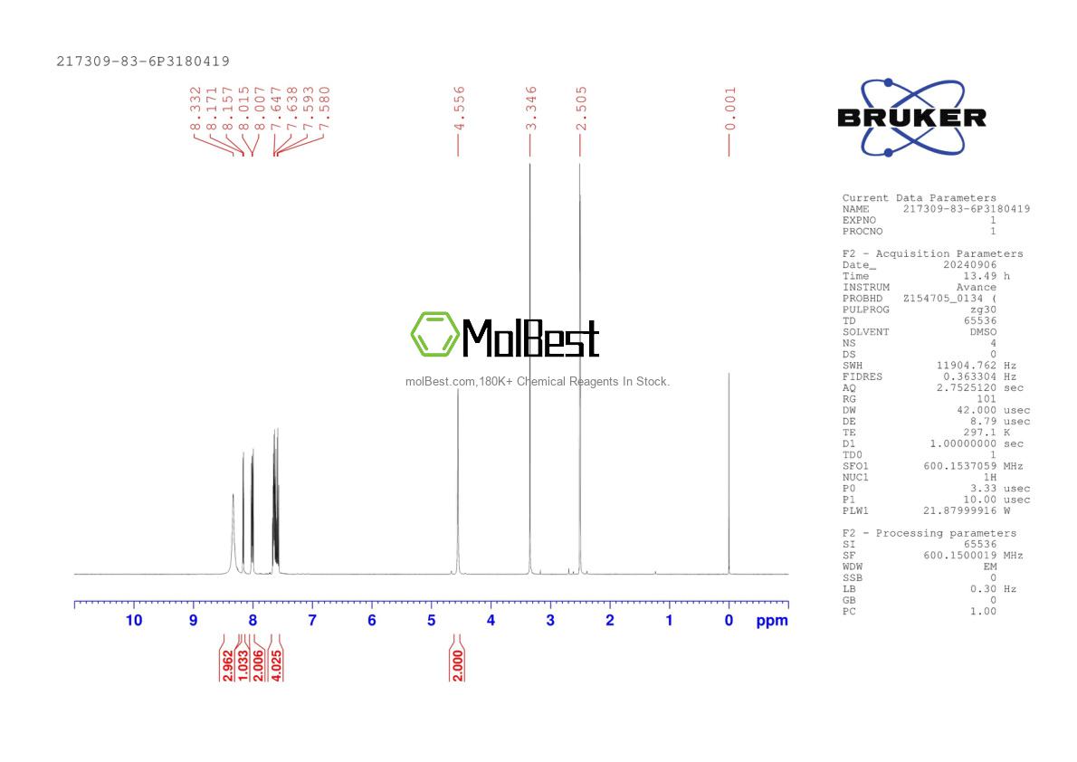 Physical sample testing spectrum (NMR) of 217309-83-6