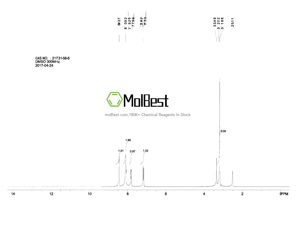 Phổ kiểm tra mẫu thực (NMR) của 21731-56-6
