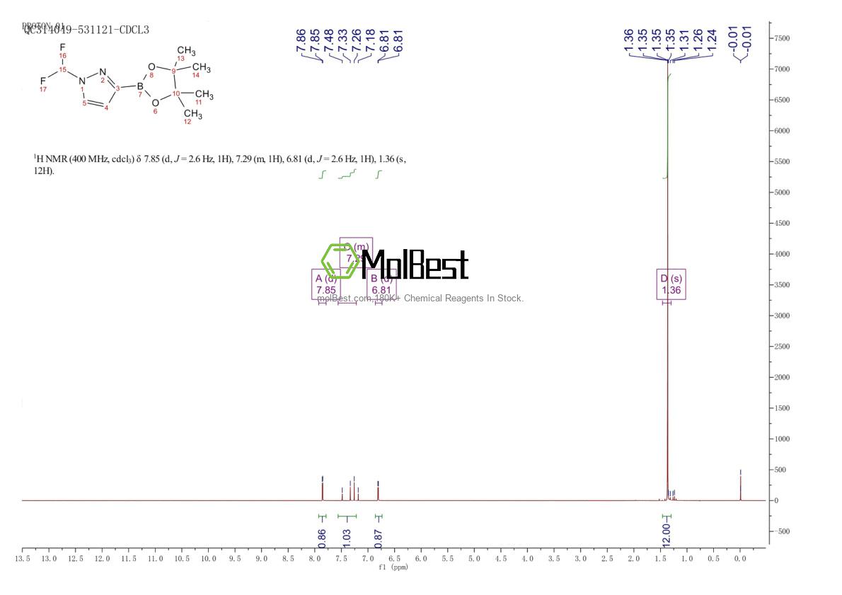 Physical sample testing spectrum (NMR) of 2173194-53-9
