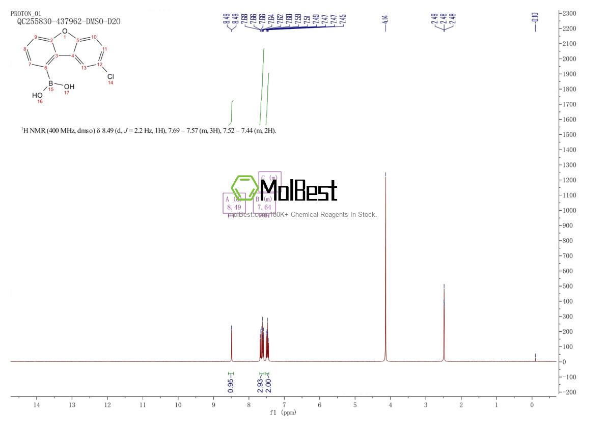 Phổ kiểm tra mẫu thực (NMR) của 2173554-84-0