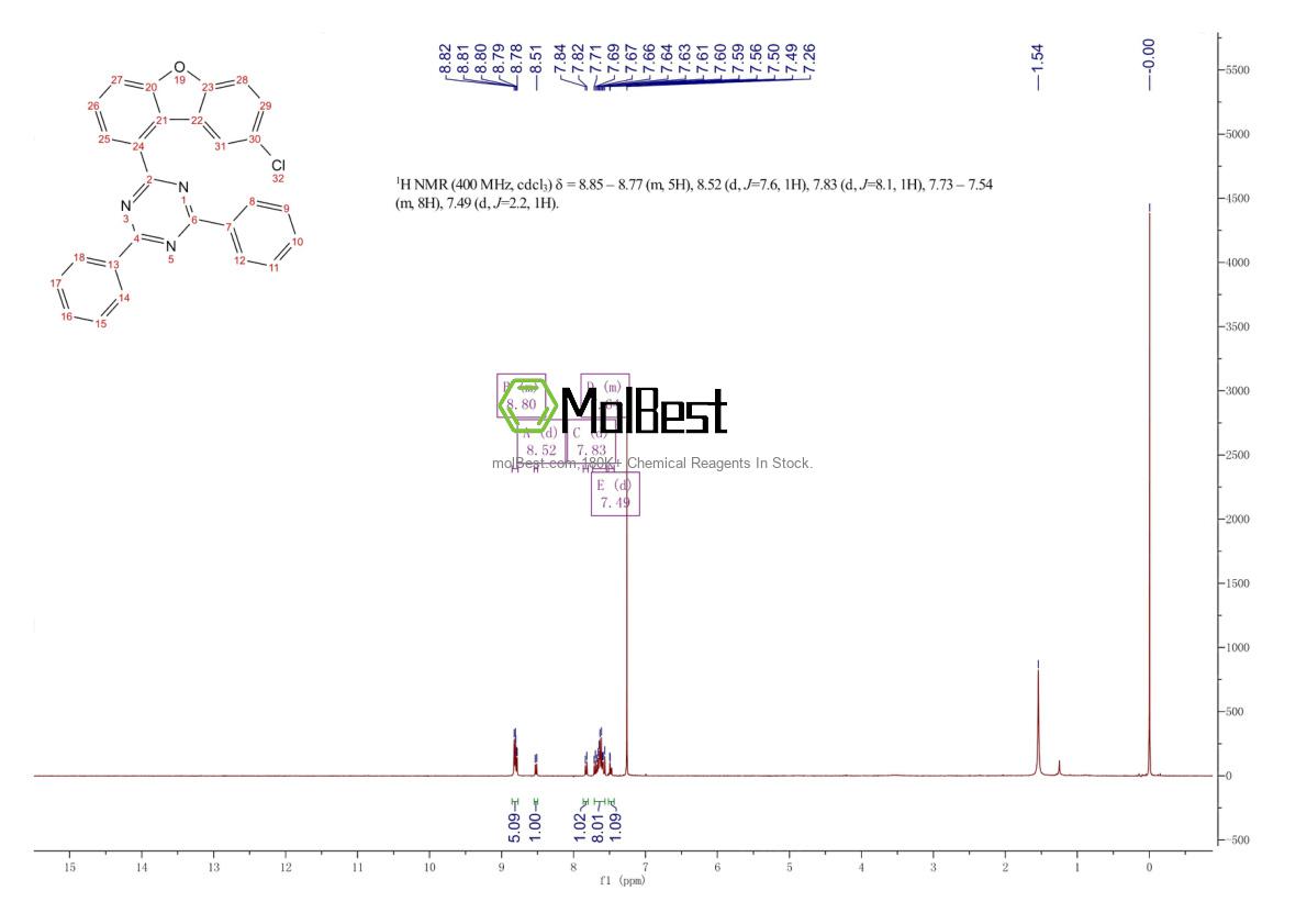 Phổ kiểm tra mẫu thực (NMR) của 2173554-85-1
