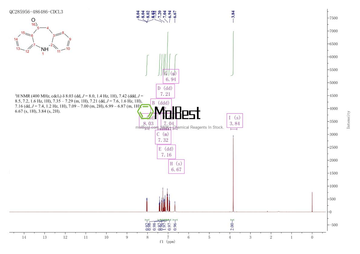 Espectro de teste de amostra física (NMR) de 21737-58-6