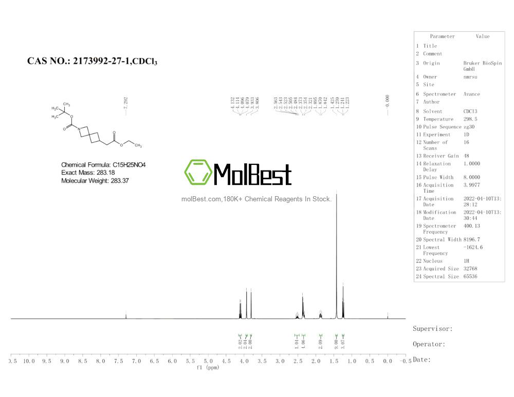 Phổ kiểm tra mẫu thực (NMR) của 2173992-27-1