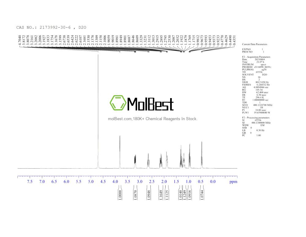 Phổ kiểm tra mẫu thực (NMR) của 2173992-30-6