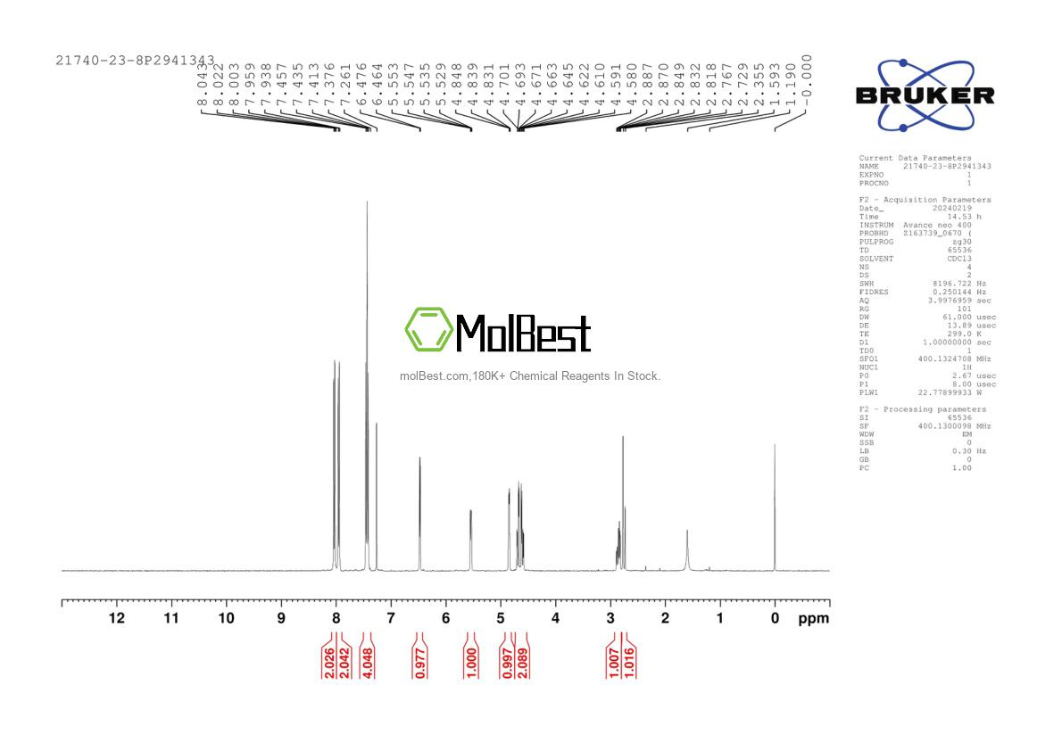 Physical sample testing spectrum (NMR) of 21740-23-8