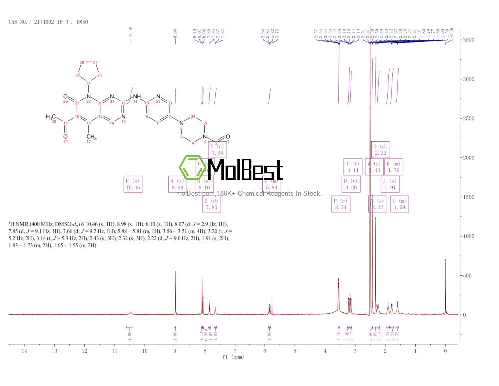Espectro de prueba de muestra física (RMN) de 2174002-16-3