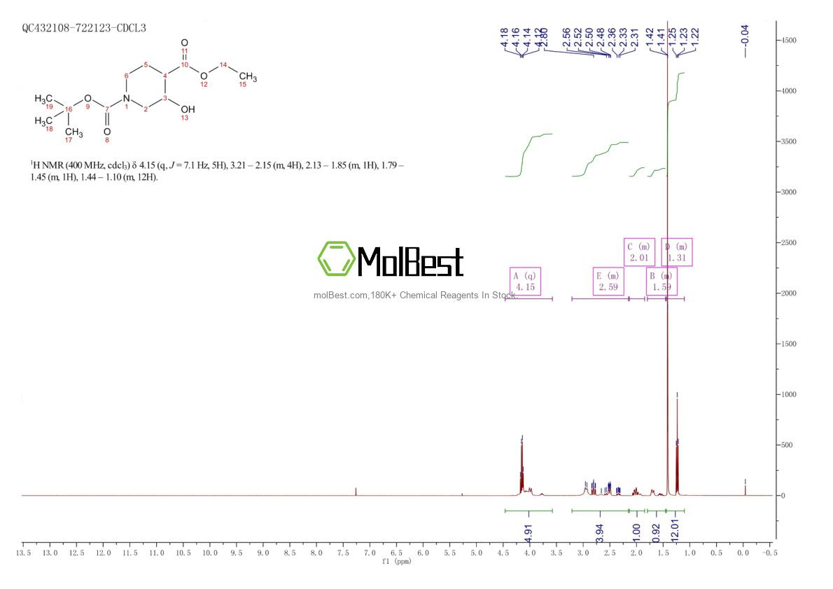 Espectro de prueba de muestra física (RMN) de 217488-49-8