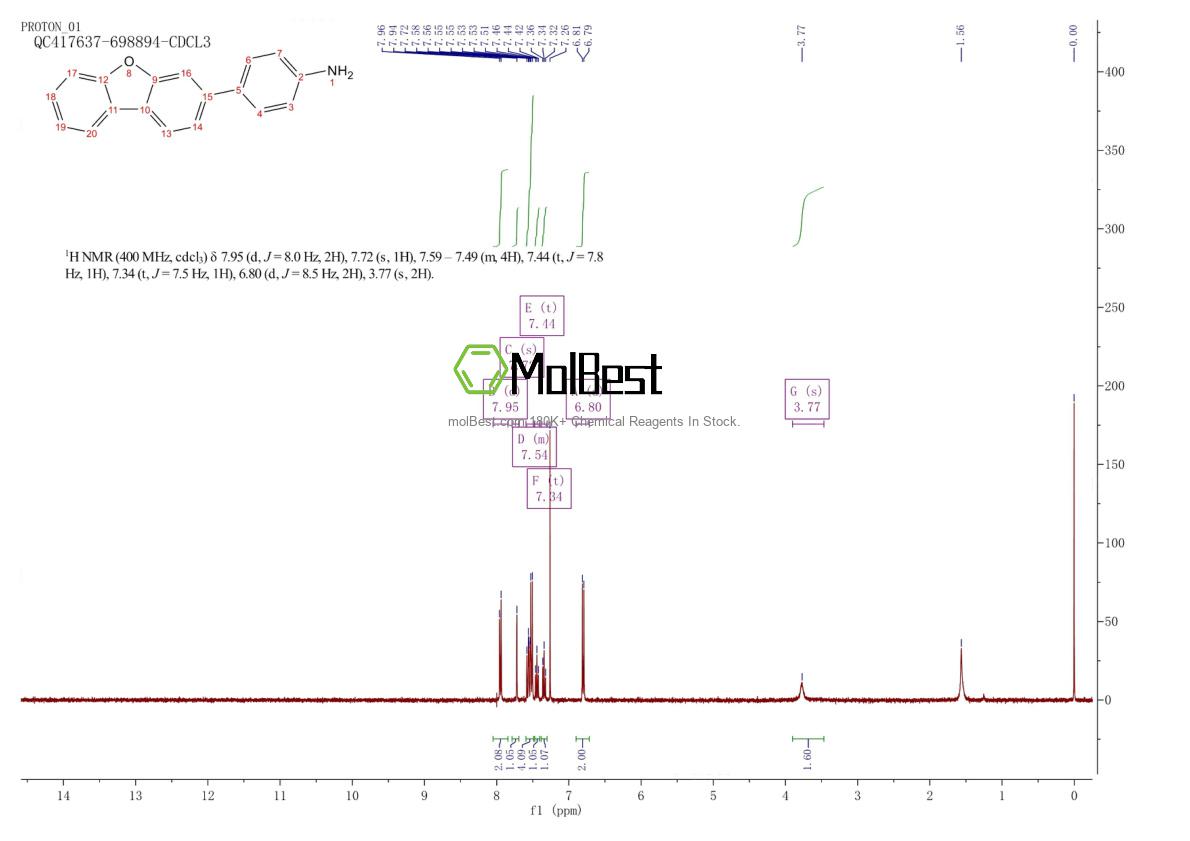 Espectro de prueba de muestra física (RMN) de 2174904-30-2