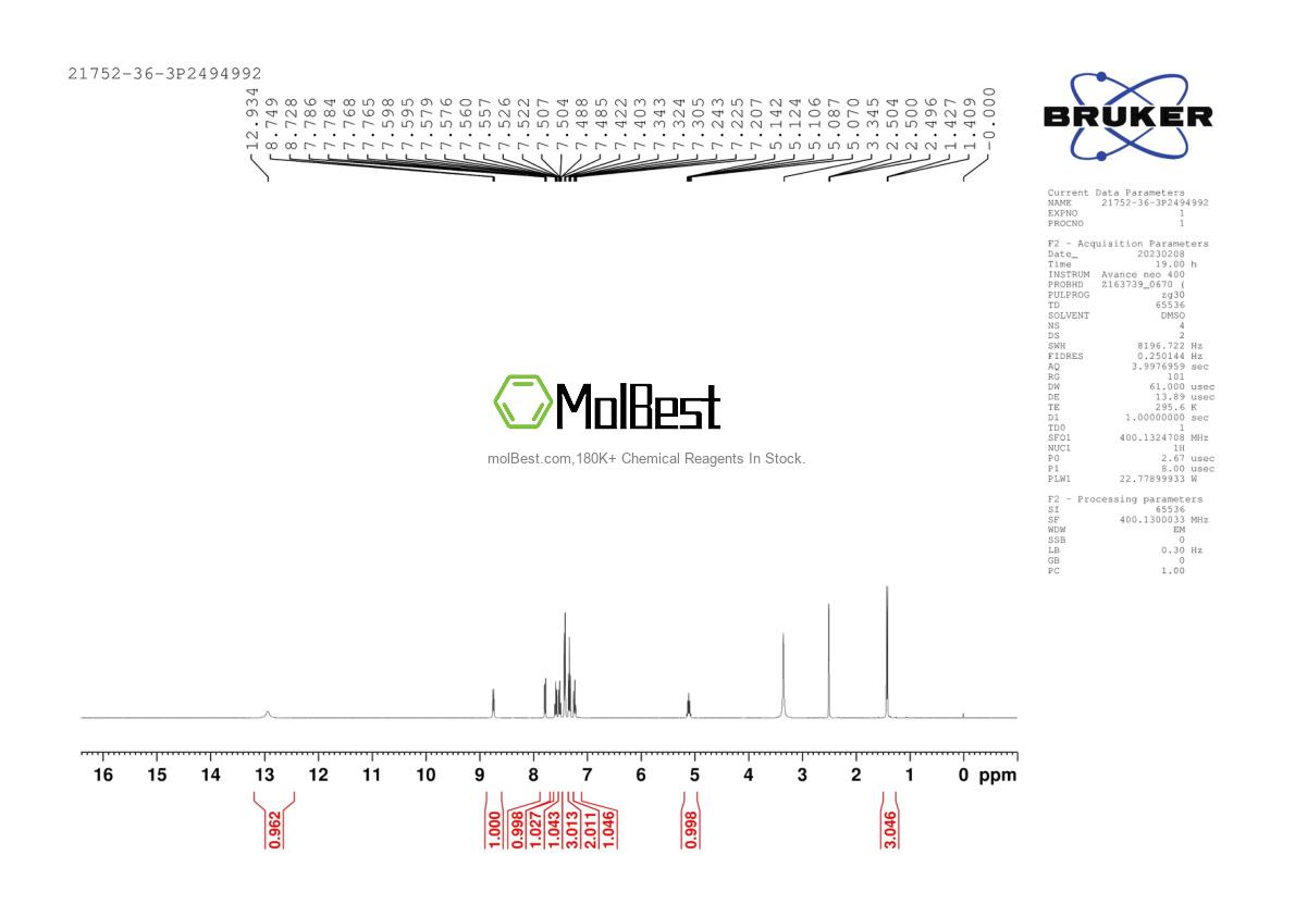 Physical sample testing spectrum (NMR) of 21752-36-3