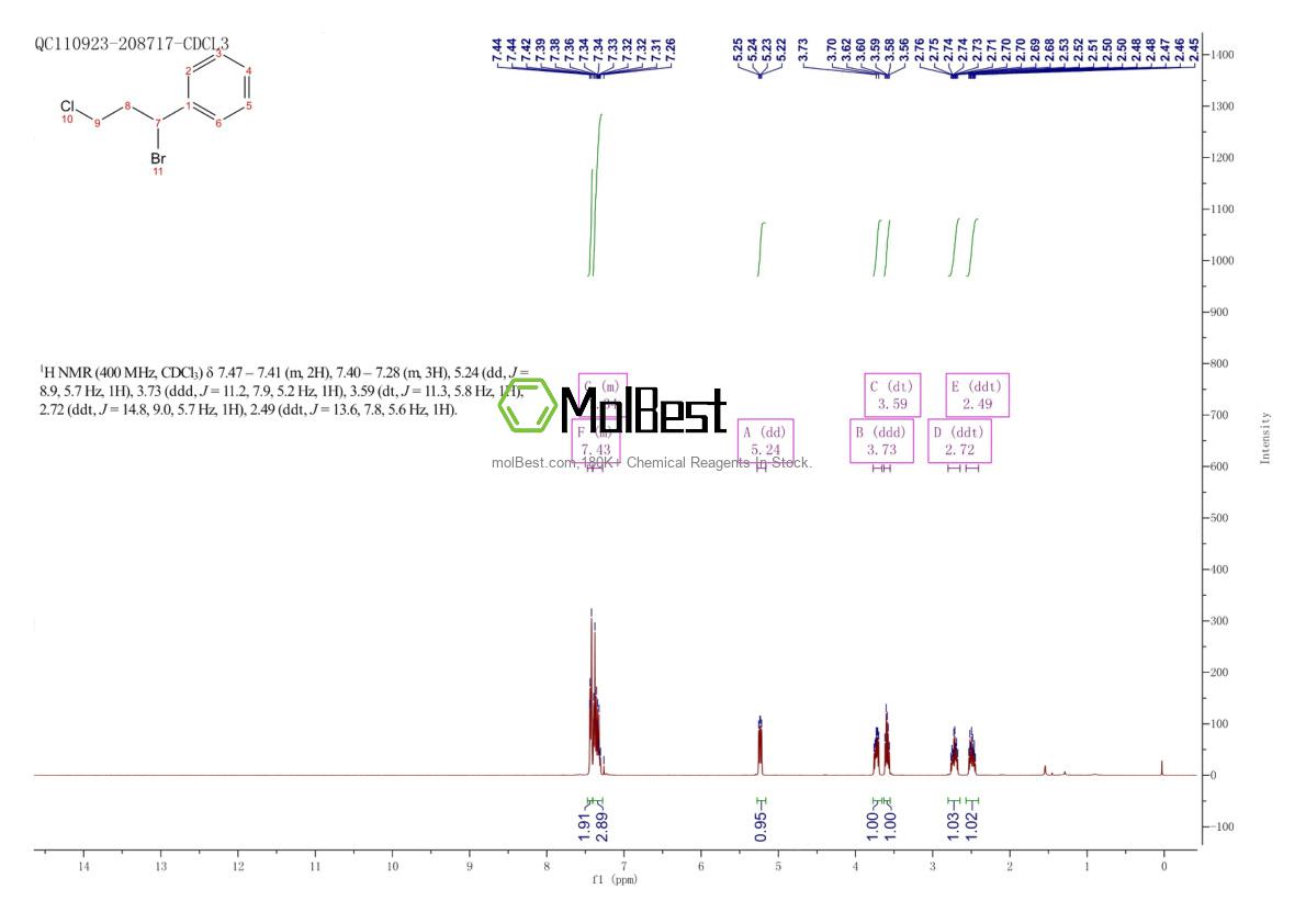 Espectro de prueba de muestra física (RMN) de 21763-00-8