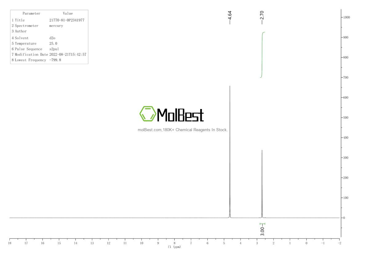 Physical sample testing spectrum (NMR) of 21770-81-0
