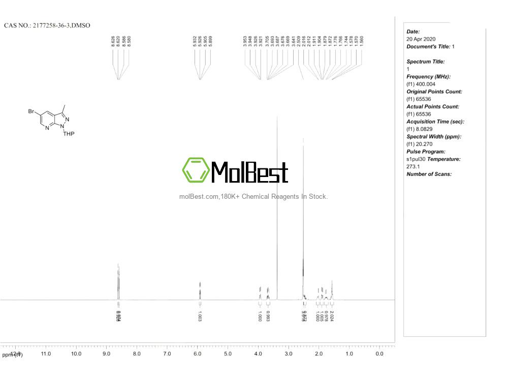 Physical sample testing spectrum (NMR) of 2177258-36-3