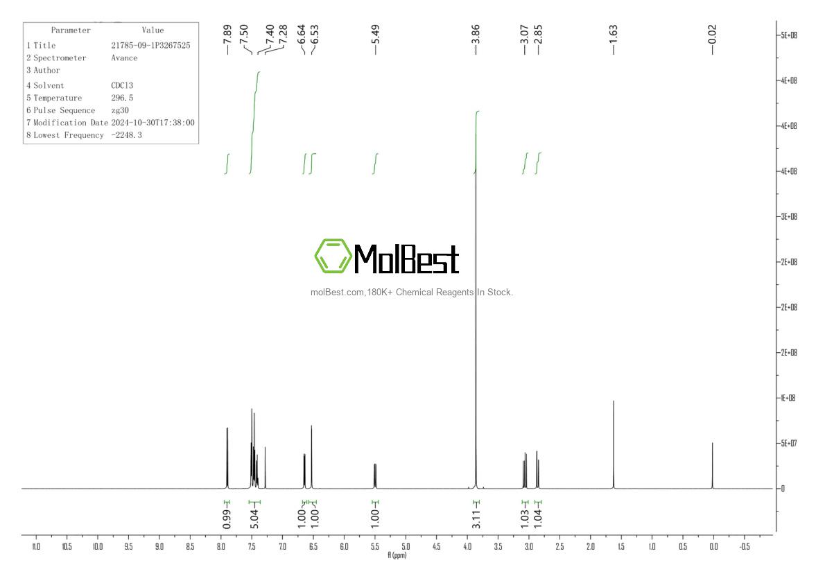 Espectro de teste de amostra física (NMR) de 21785-09-1