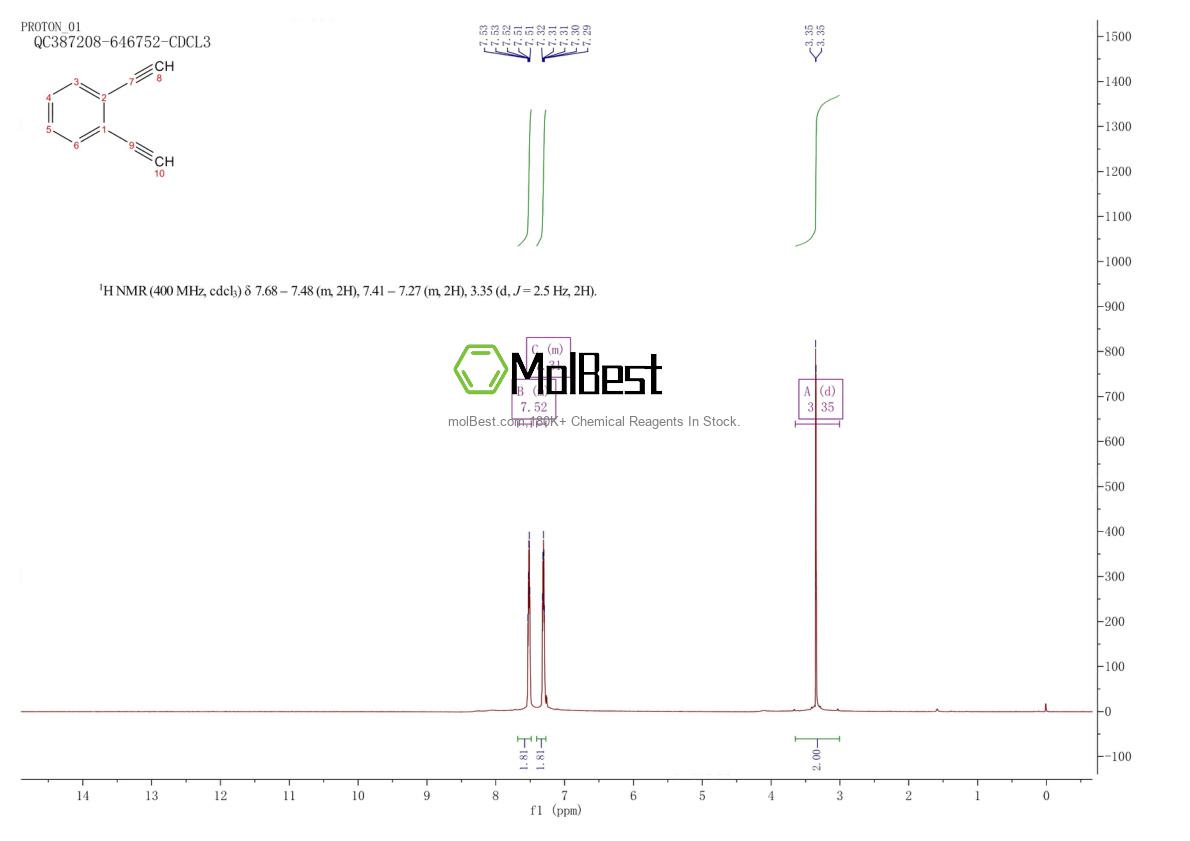 Espectro de teste de amostra física (NMR) de 21792-52-9