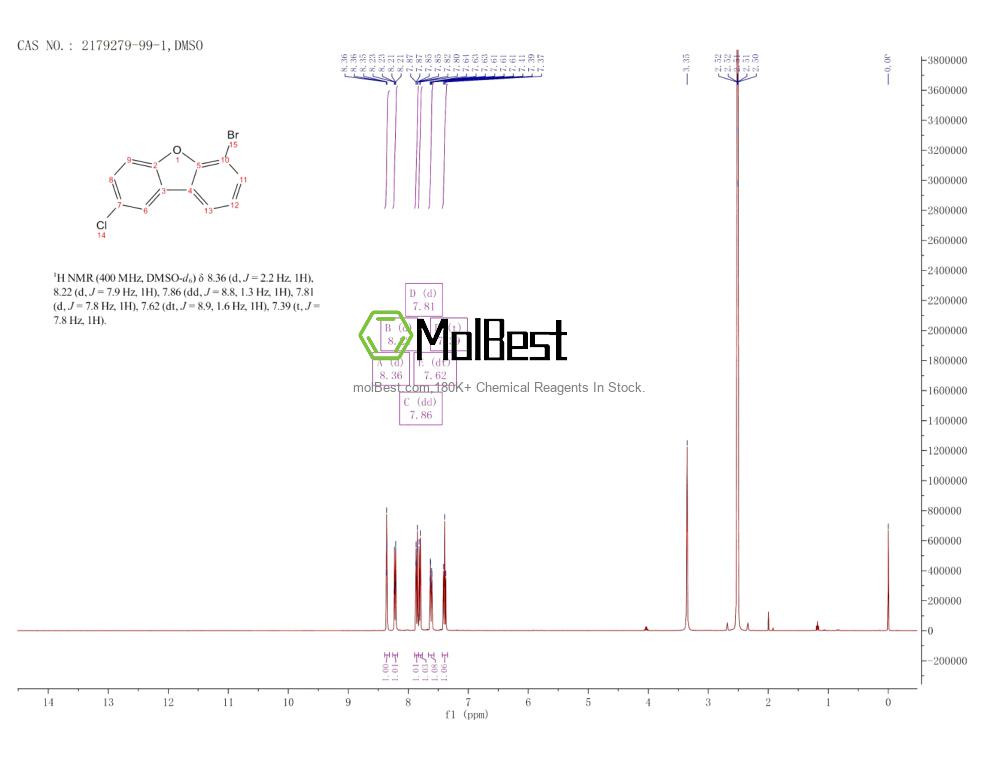 Espectro de teste de amostra física (NMR) de 2179279-99-1