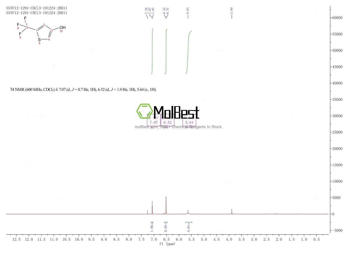 Espectro de teste de amostra física (NMR) de 217959-45-0