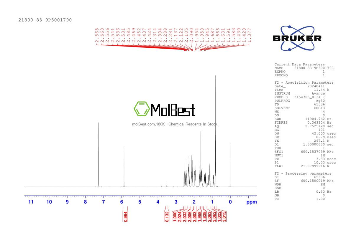 Physical sample testing spectrum (NMR) of 21800-83-9