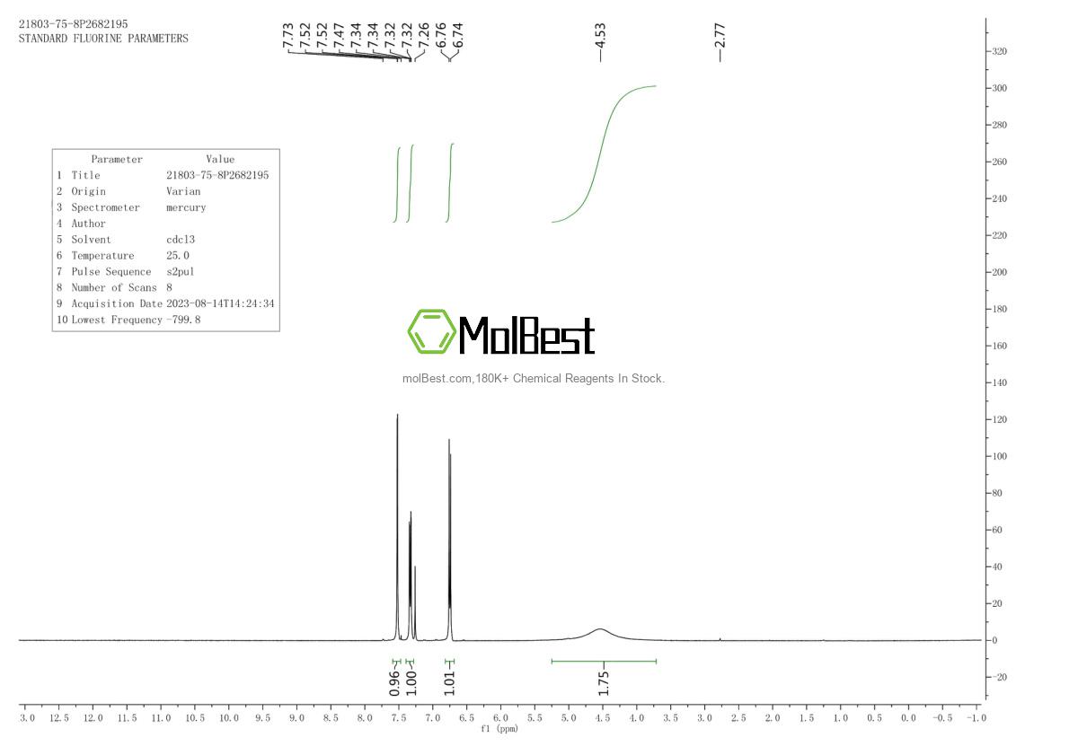 Physical sample testing spectrum (NMR) of 21803-75-8
