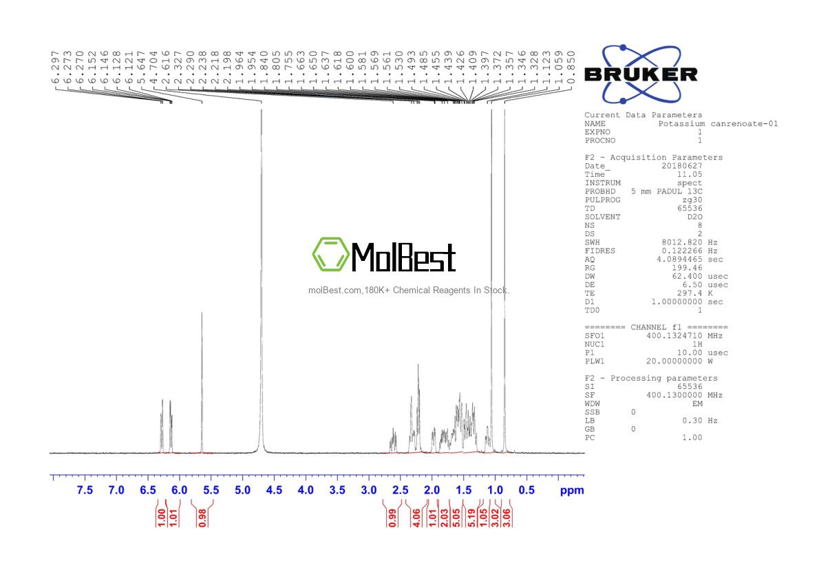 Physical sample testing spectrum (NMR) of 2181-04-6