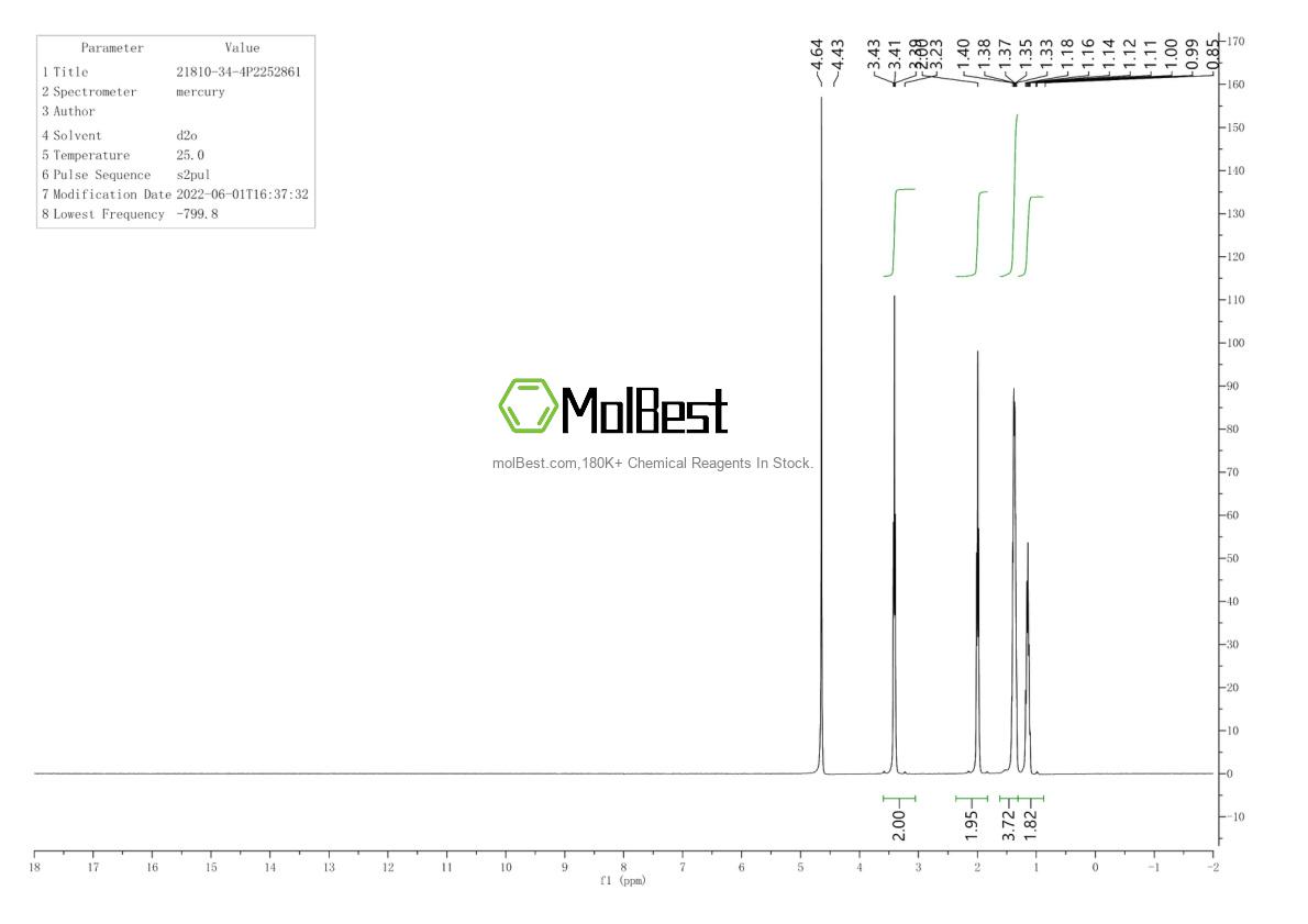 Espectro de prueba de muestra física (RMN) de 21810-34-4