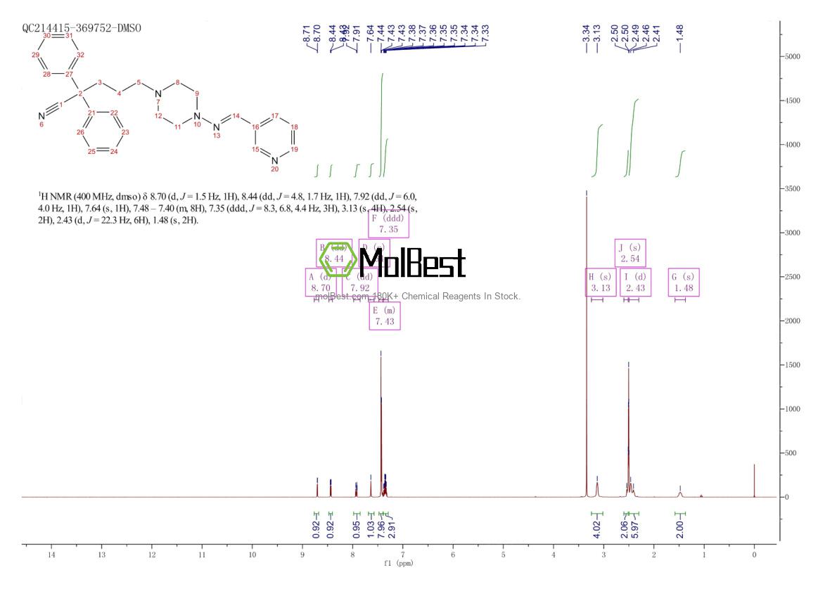 Espectro de prueba de muestra física (RMN) de 218136-59-5