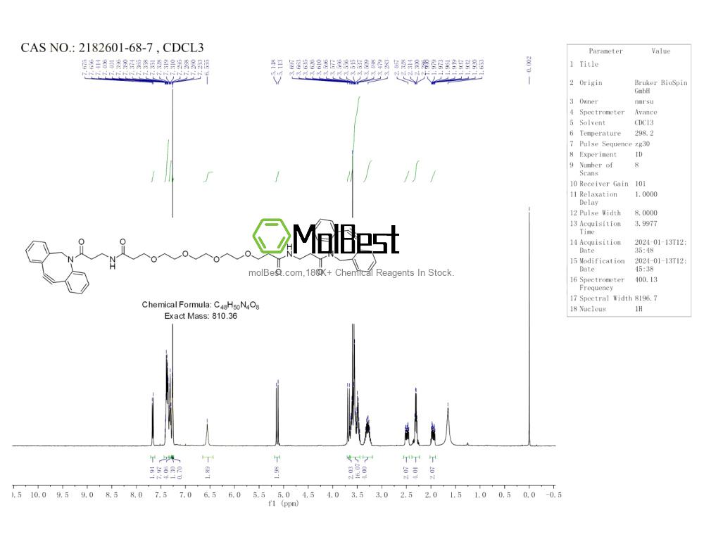 Espectro de prueba de muestra física (RMN) de 2182601-68-7