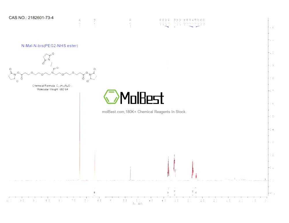 Espectro de prueba de muestra física (RMN) de 2182601-73-4